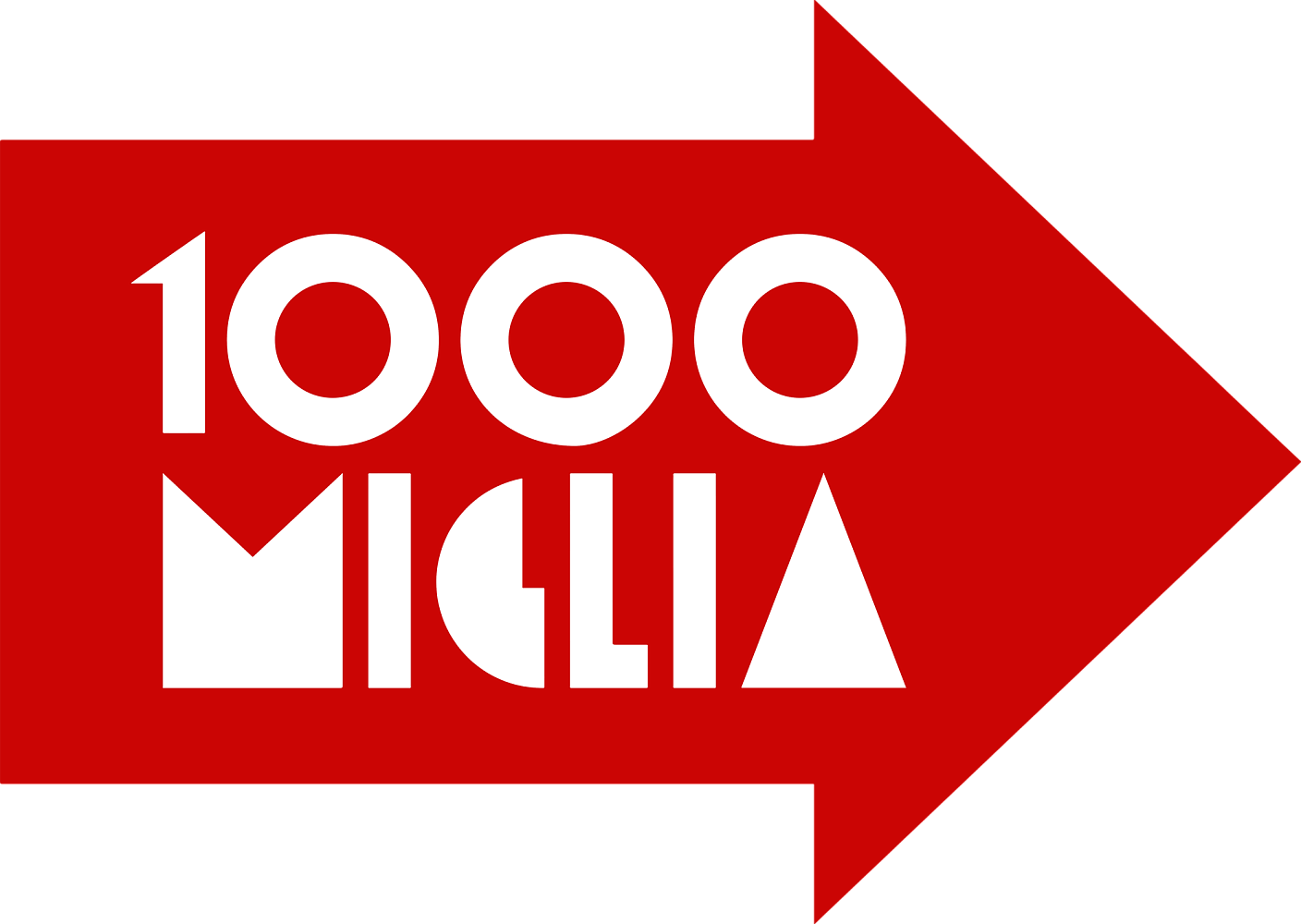 MIGLIA